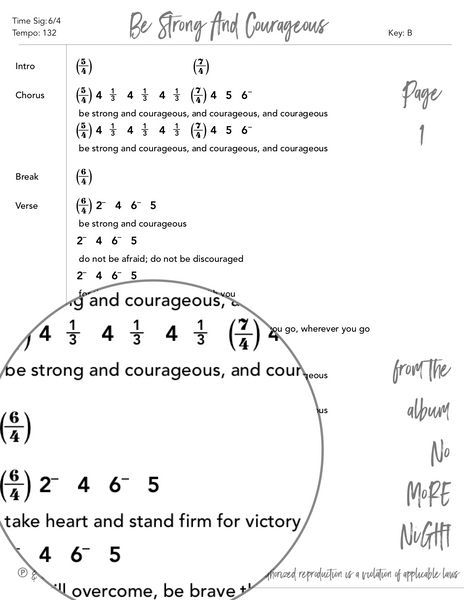 Be Strong And Courageous Nashville Number Chart by Loudbrook